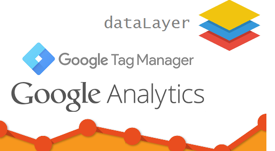 Google Analytics Tag Manager